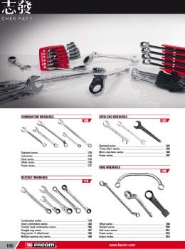 Adjustable Wrenches